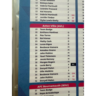 [ 1 -> 90 ] Thẻ Lẻ Cầu Thủ Bóng Đá Topps Permier League 2026 25/26