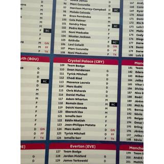 [ 91 -> 180 ] Thẻ Lẻ Cầu Thủ Bóng Đá Topps Permier League 2026 25/26