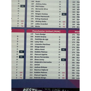 [ 181 -> 270 ] Thẻ Lẻ Cầu Thủ Bóng Đá Topps Permier League 2026 25/26