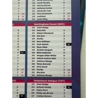 [ 181 -> 270 ] Thẻ Lẻ Cầu Thủ Bóng Đá Topps Permier League 2026 25/26