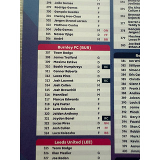 [ 271 -> 360 ] Thẻ Lẻ Cầu Thủ Bóng Đá Topps Permier League 2026 25/26