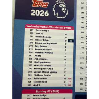 [ 271 -> 360 ] Thẻ Lẻ Cầu Thủ Bóng Đá Topps Permier League 2026 25/26