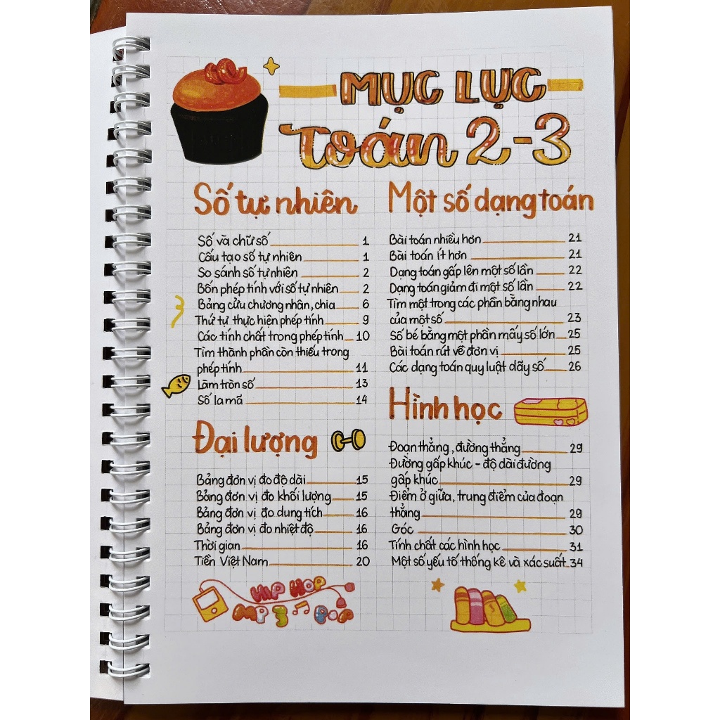Sổ tay học giỏi SketchNote Toán 2-3, sổ tay tổng hợp toàn bộ kiến thức Toán 2-3