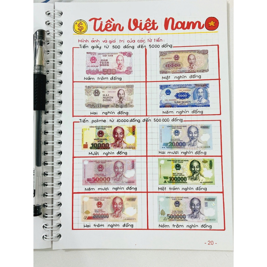 Sổ tay học giỏi SketchNote Toán 2-3, sổ tay tổng hợp toàn bộ kiến thức Toán 2-3