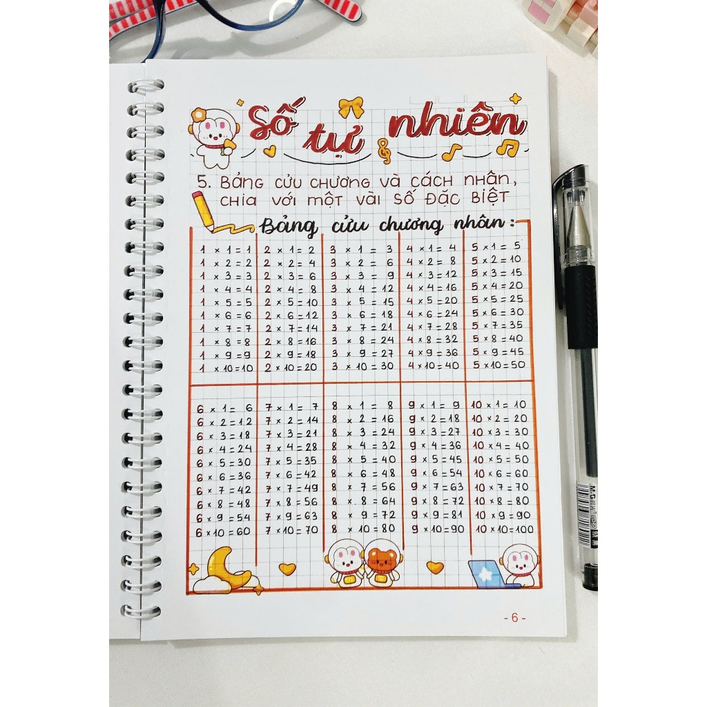 Sổ tay học giỏi SketchNote Toán 2-3, sổ tay tổng hợp toàn bộ kiến thức Toán 2-3