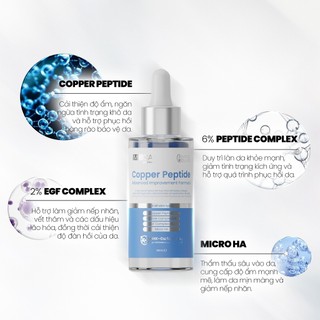 Tinh chất trẻ hóa da MD CARE Copper Peptide (30ml)