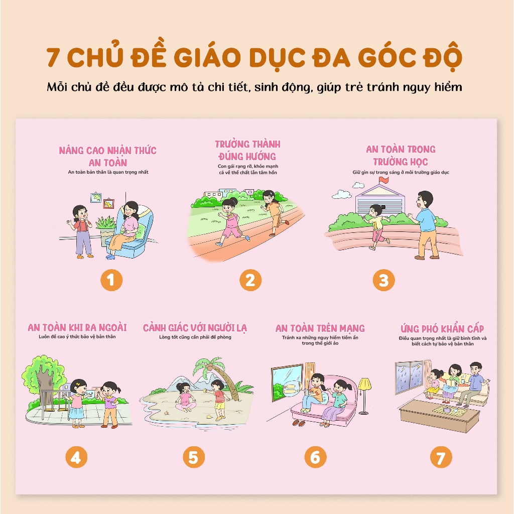 Sách - Con Gái À! Tự Bảo Vệ Mình Là Quan Trọng Nhất - Món Quà Trưởng Thành Dành Tặng Con Gái - Lý Bình