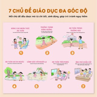 Sách - Combo Con Trai À, Con Gái À! Tự Bảo Vệ Mình Là Quan Trọng Nhất - Tiên Phong Books