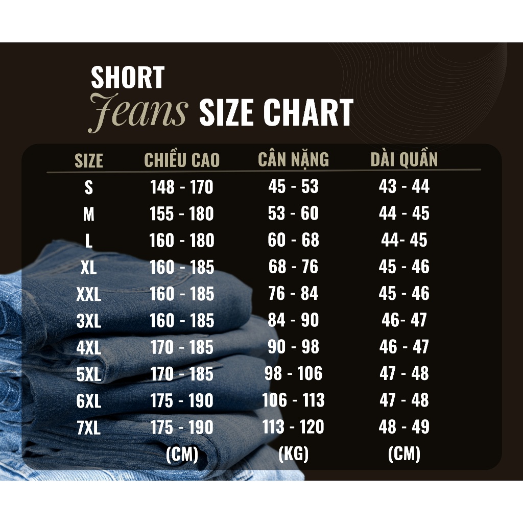 [VÕ HOÀNG YẾN x WHY.NOT] - Quần Short Jeans Nam Retro Blue Form Trên Gối Thêu Linh Vật - Quần Đùi Bò