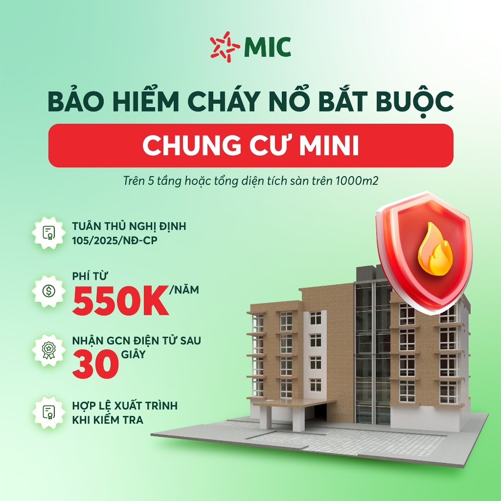 Toàn quốc [E-Voucher] Bảo hiểm cháy nổ bắt buộc cho Chung cư mini, hợp lệ xuất trình kiểm tra