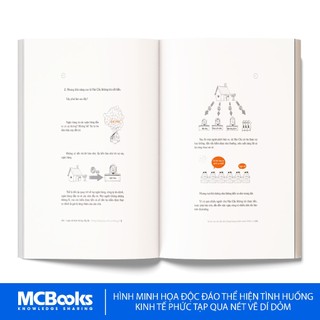 Sách - Combo Sách Lược sử kinh tế học lầy lội - Khủng hoảng dạy cho ta những gì và Quản lý tài chính