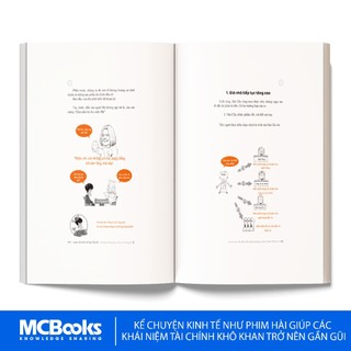 Sách - Combo Sách Lược sử kinh tế học lầy lội - Khủng hoảng dạy cho ta những gì và Quản lý tài chính