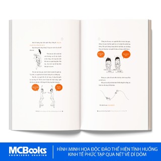 Sách - Combo Sách Lược sử kinh tế học lầy lội - Khủng hoảng dạy cho ta những gì và Quản lý tài chính