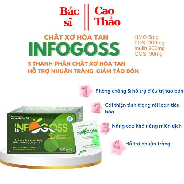 Infogoss 3g IAP - Chất xơ hòa tan hỗ trợ giảm táo bón, nhuận tràng (30 gói)