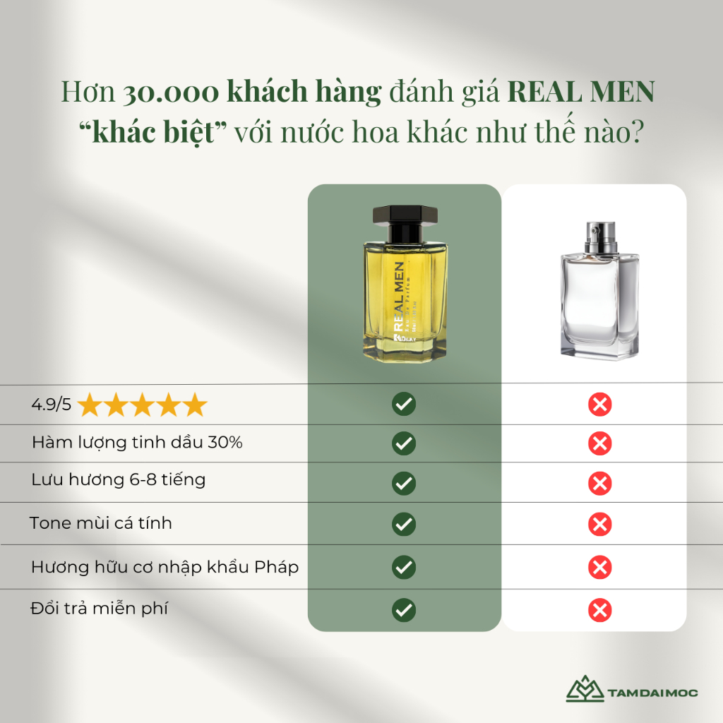 Nước Hoa Nam BK Luxury REAL MEN 50ml Hương Tiêu Cay Nồng Ấm Áp Lịch Lãm Lưu Hương Lâu | TAM ĐẠI MỘC
