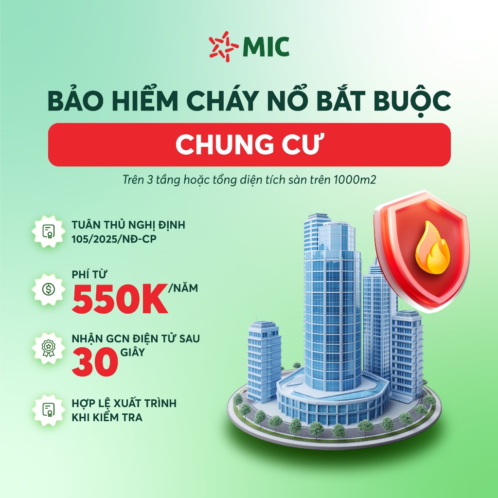 Toàn quốc [E-Voucher] Bảo hiểm cháy nổ bắt buộc cho Toà nhà Chung cư, hợp lệ xuất trình kiểm tra