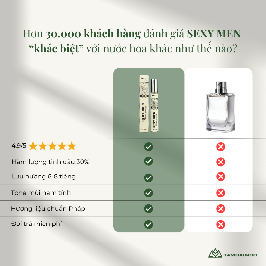 Nước Hoa Nam BK LUXURY SEXY MEN 10ml Hương Gỗ Vani Cuốn Hút Gợi Cảm Lưu Hương Lâu | TAM ĐẠI MỘC