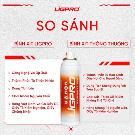 Chai Xịt Nóng Khởi Động LIGPRO Chiết Xuất Từ Thiên Nhiên, Khởi Động Nhanh Hiệu Quả Nhanh 160ml-200ml
