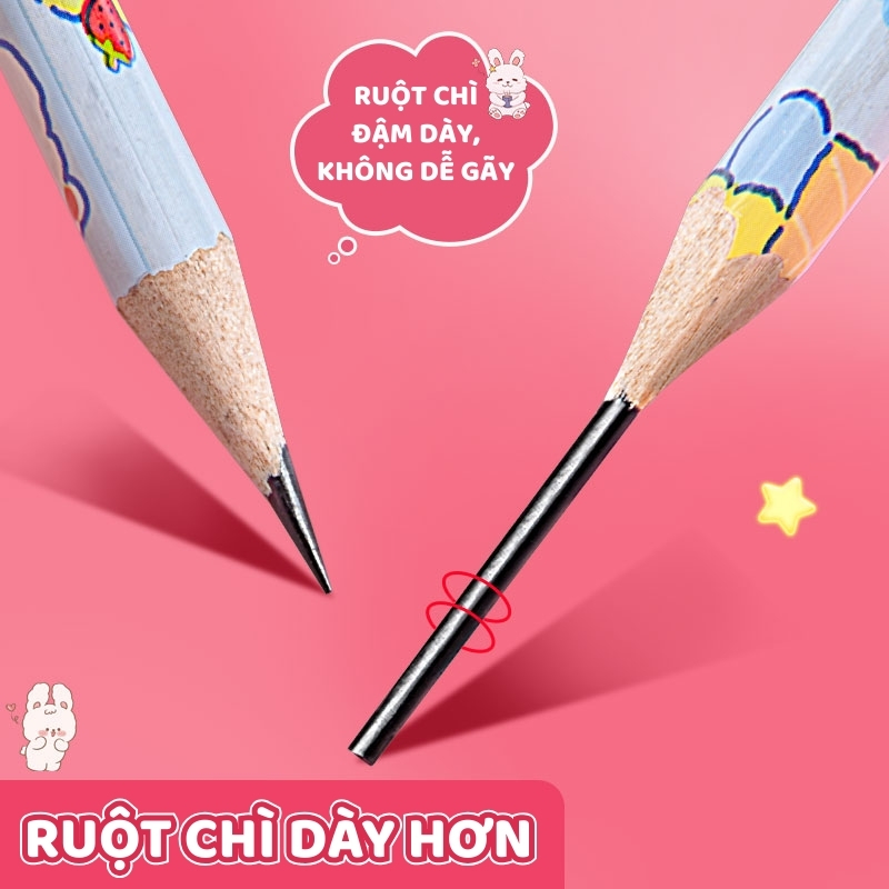 Bút Chì Gỗ Kèm Tẩy Hoạt Hình - Chì Viết Nét Rõ, An Toàn Tuyệt Đối, Dùng Cho Mọi Lứa Tuổi Học Sinh