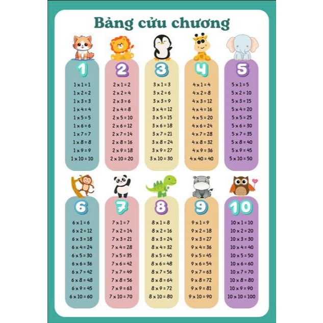 Full bộ học liệu Montessori TOÁN HỌC giúp bé nhận biết số, hình khối, làm quen với toán học in trên giấy dày 250gsm
