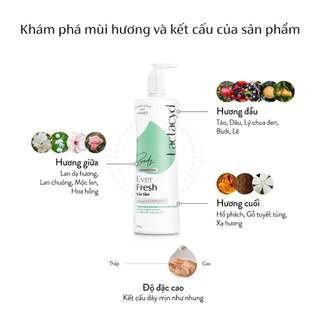 [KOL LIVESTREAM] Bộ 2 Sữa tắm Lactacyd Ever Fresh mang lại làn da thơm mát và tràn đầy sức sống đến 24 giờ