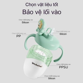 Youkebei Cốc uống nước cho trẻ trên 6 tháng tuổi, cốc uống nước cho trẻ 1-2-3 tuổi, cốc uống nước có ống hút