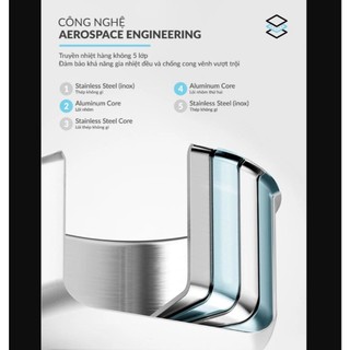 Bộ nồi inox 304 liền khối hàng không Haatz Incheon INC3 3 size, đáy 5 lớp dẫn nhiệt nhanh, bền đẹp