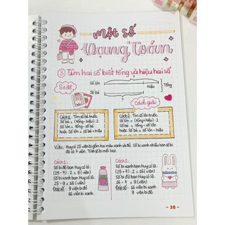Sổ Tay Sketchnote Toán 4 - Tổng Hợp Kiến Thức Toán 4 Dễ Hiểu, Ôn Tập Hiệu Quả