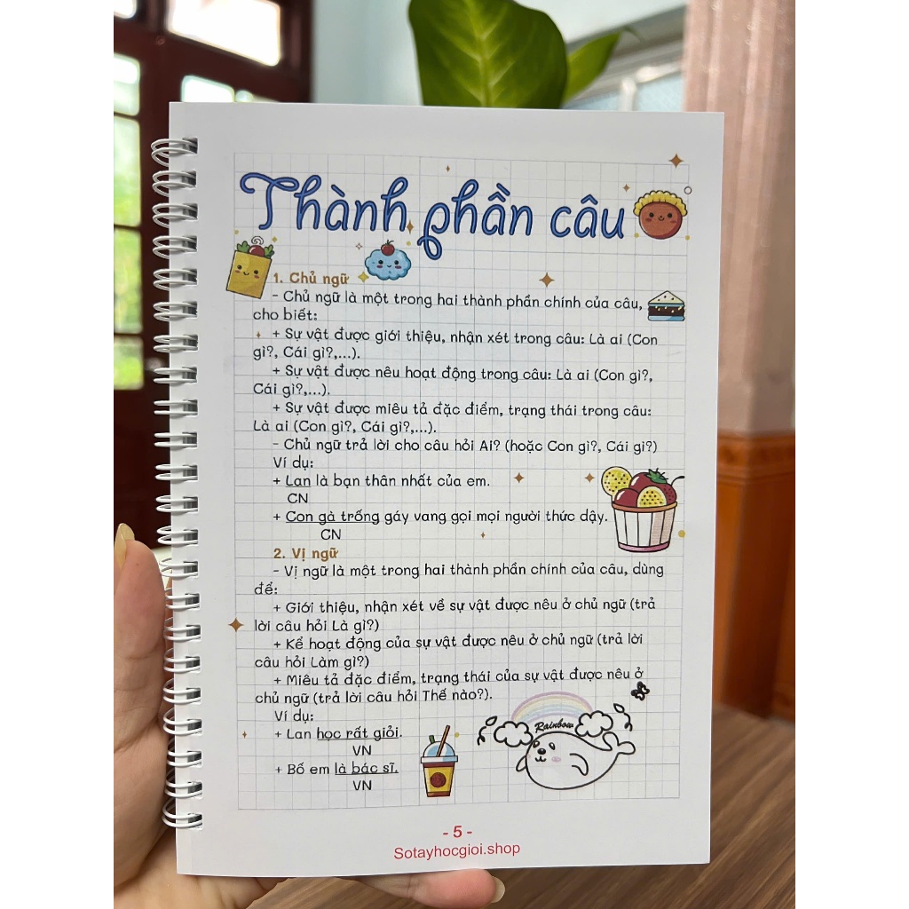 Sketchnote Sổ tay học giỏi Tiếng Việt 4, tổng hợp đầy đủ kiến thức Tiếng Việt 4