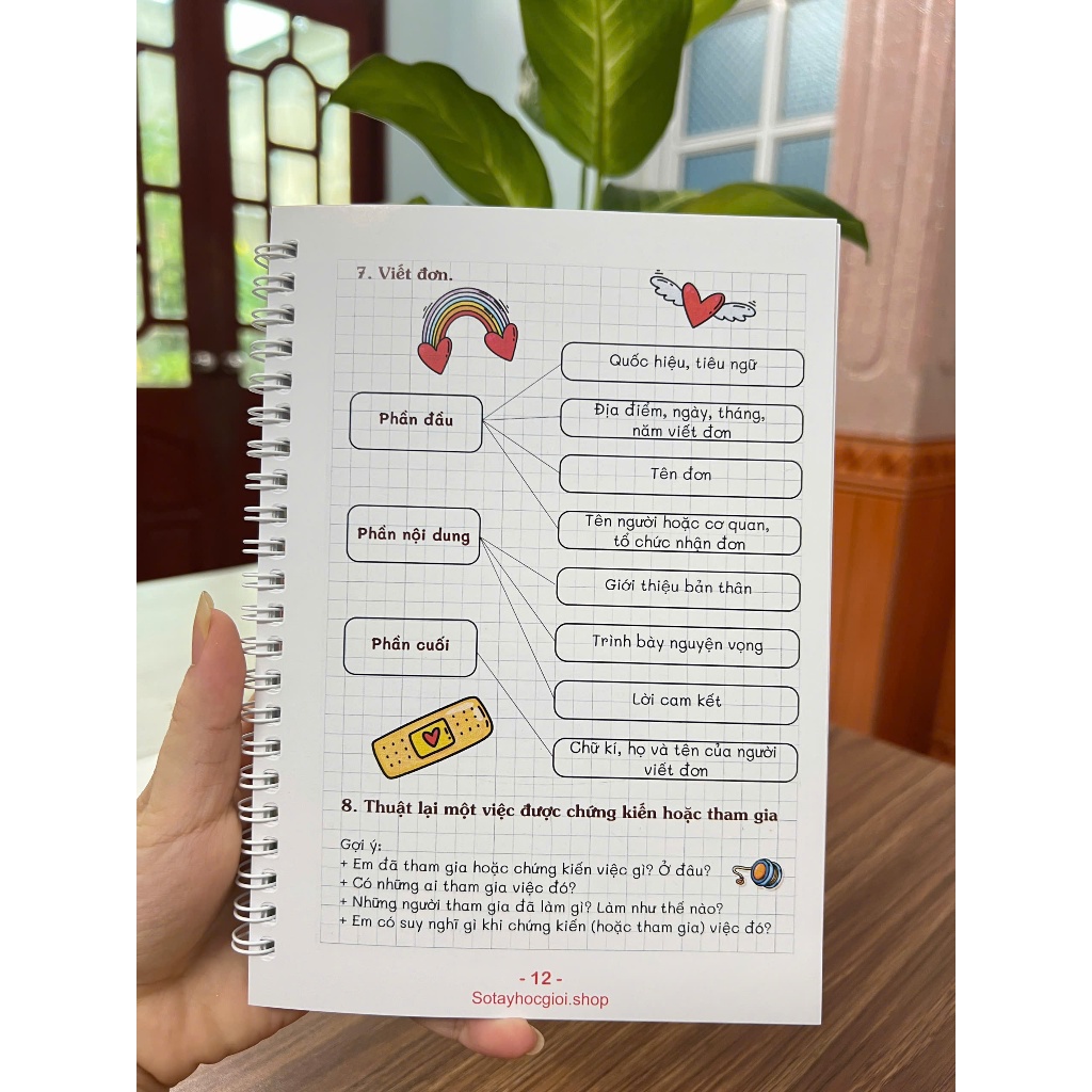 Sketchnote Sổ tay học giỏi Tiếng Việt 4, tổng hợp đầy đủ kiến thức Tiếng Việt 4