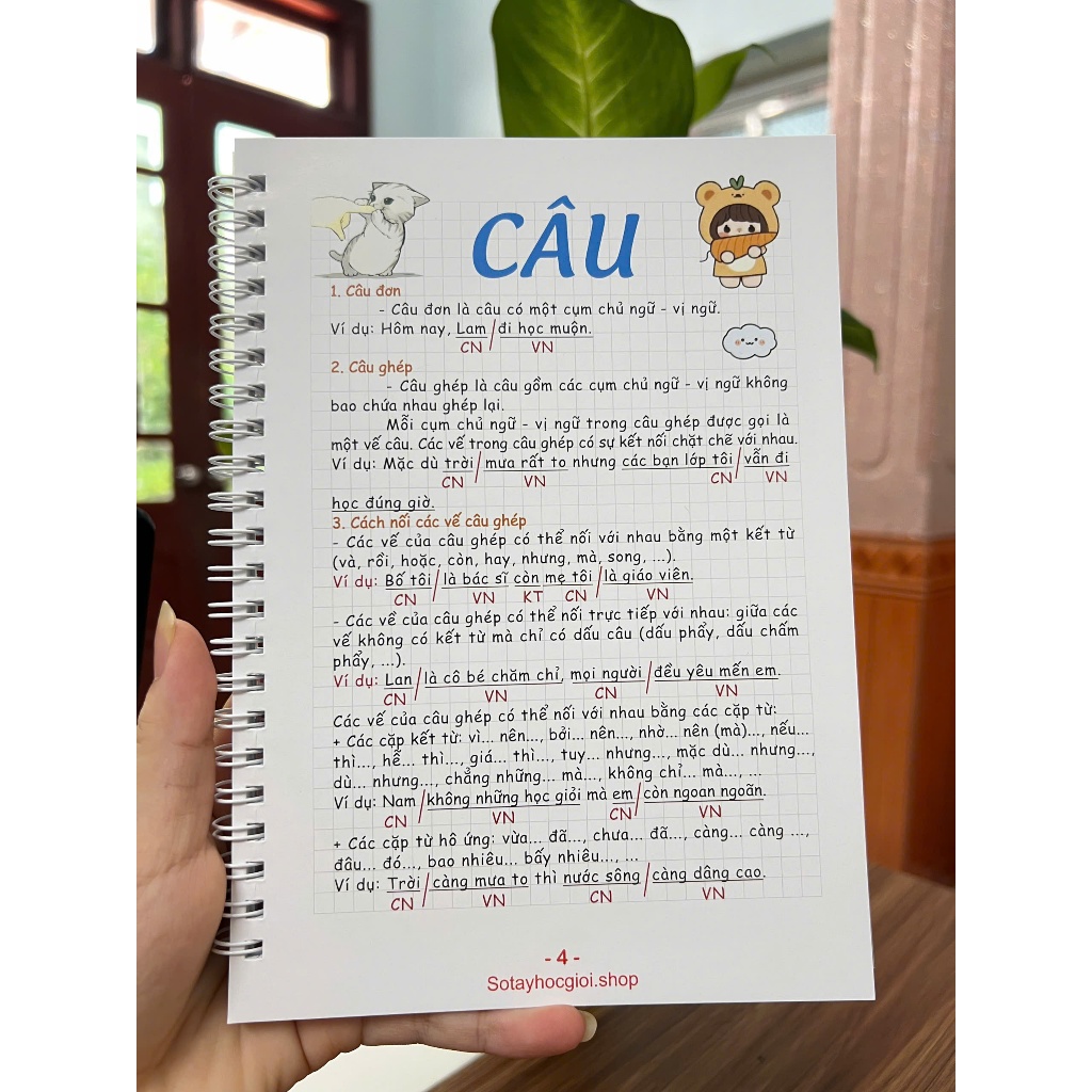 Sketchnote Sổ tay học giỏi Tiếng Việt 5, tổng hợp đầy đủ kiến thức Tiếng Việt lớp 5
