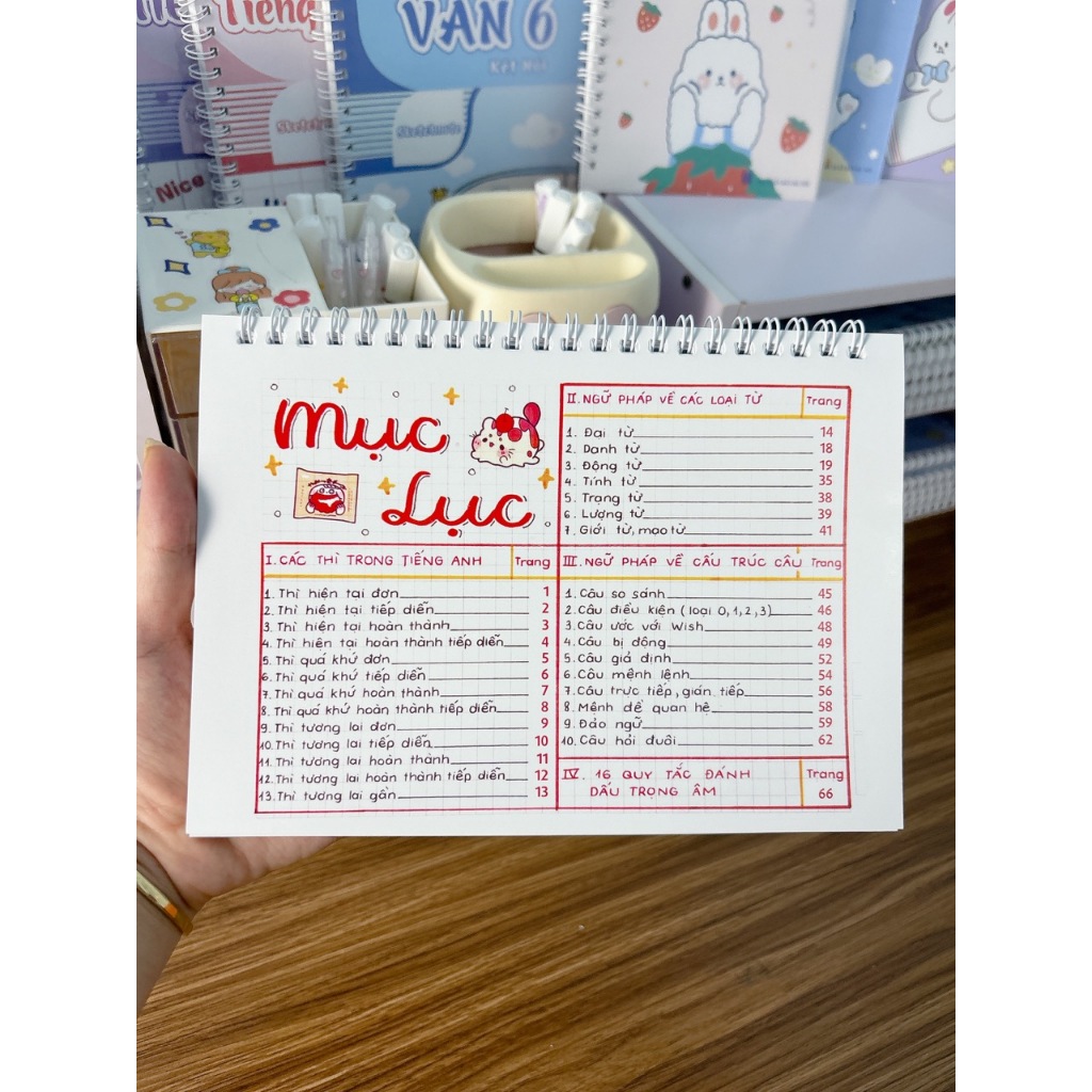 Sổ tay tổng hợp ngữ pháp Tiếng Anh sketchnote English hệ thống kiến thức ngữ pháp từ L3-L12