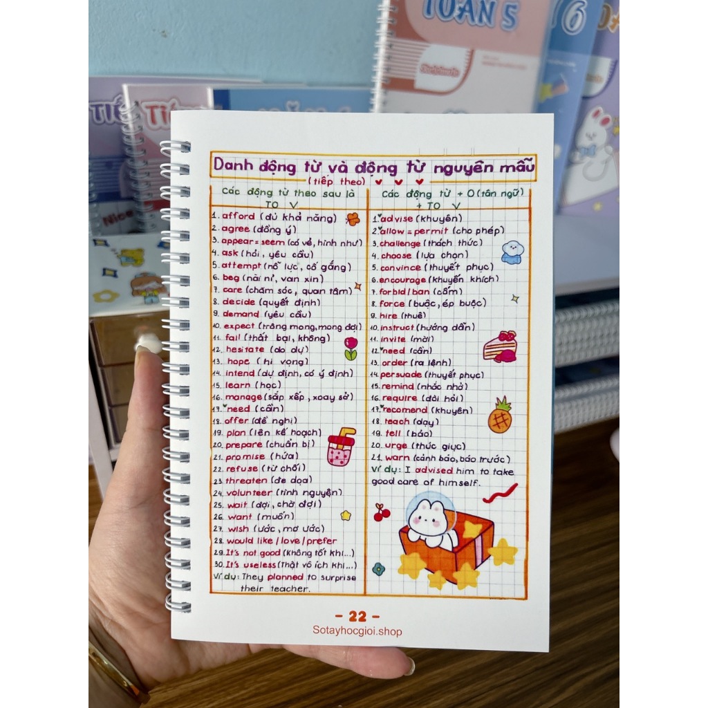 Sổ tay tổng hợp ngữ pháp Tiếng Anh sketchnote English hệ thống kiến thức ngữ pháp từ L3-L12