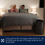 Máy hút ẩm kết hợp lọc không khí Electrlolux UltimateHome 700 27L cho phòng 58m²  EDH14TRBD2 — ảnh 7