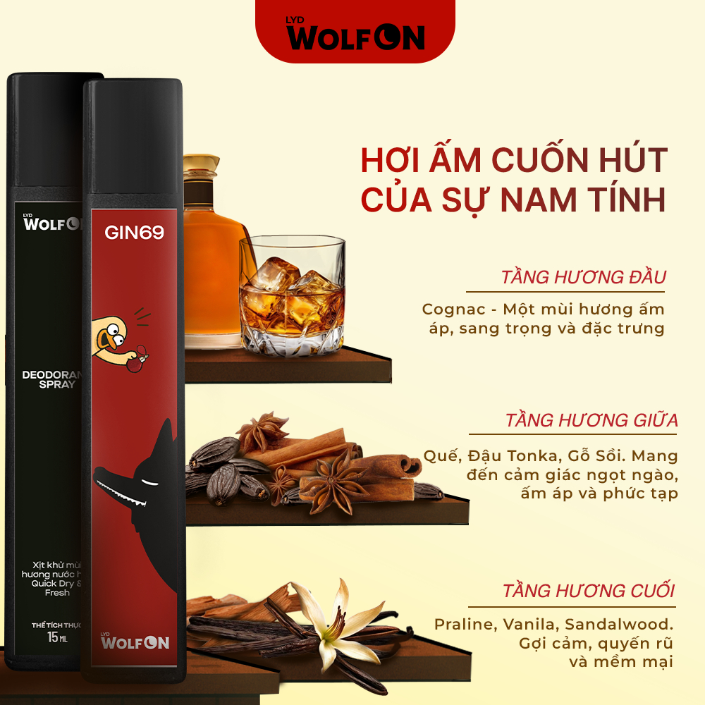 Xịt Khử Mùi Nam, Deodorant Spray LYD Wolf ON Hương Nước Hoa GIN6, Body Mist Nam, Khử Mùi, Xịt thơm
