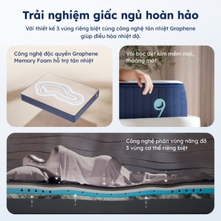 Nệm Foam Original Pro Ru9 25cm Cao Cấp | 5 Lớp Foam Nâng Đỡ Chuyên Sâu 3 Vùng | Tản Nhiệt Tốt