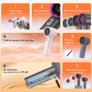 Quạt cầm tay YAMAZAKi cao cấp 100 cấp độ gió có thể điều chỉnh siêu năng lượng màn hình led tiện dụng