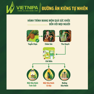 Mật dừa nước cô đặc hữu cơ VIETNIPA ăn kiêng