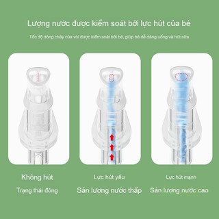 Youkebei bình sữa cho bé sơ sinh Vật liệu bình sữa ppsu bình hút sữa cho bé bình uống sữa có ống hút tay cầm