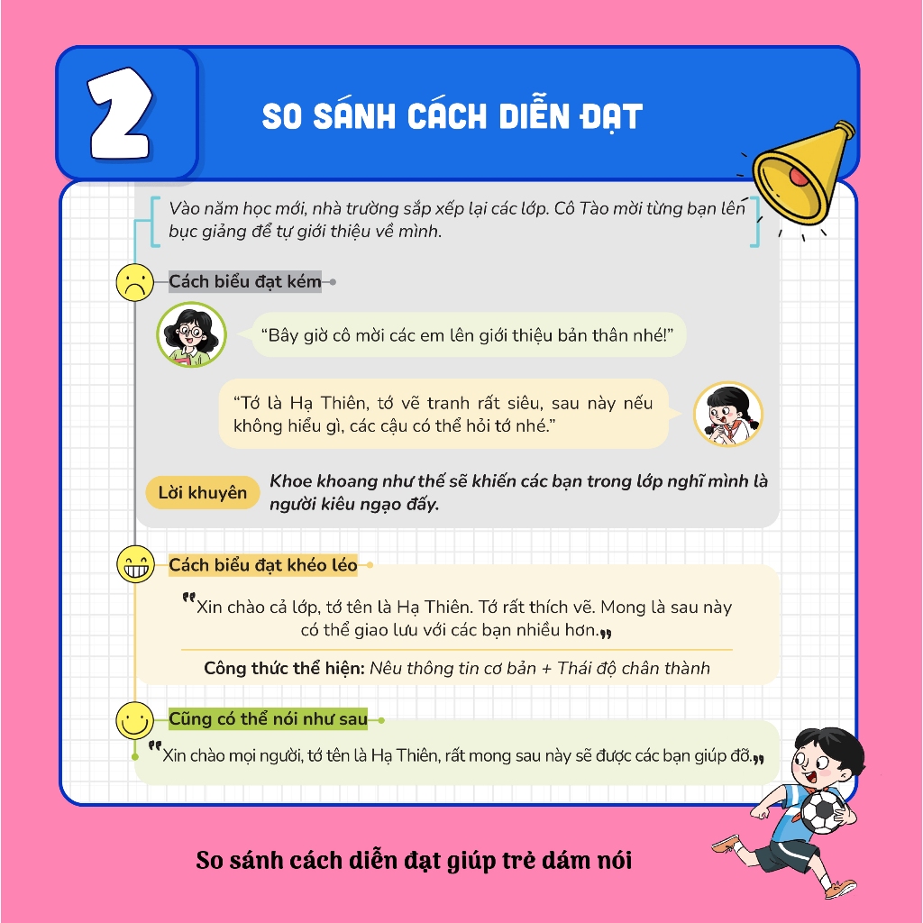 Sách - Giành Chiến Thắng Trong Giao Tiếp - Hãy Để Trẻ Dám Nói, Nói Giỏi Và Nói Thông Minh - NXB Tri Thức