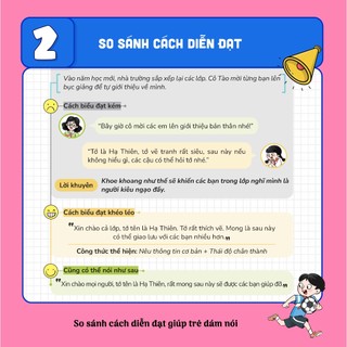 Sách - Giành Chiến Thắng Trong Giao Tiếp - Hãy Để Trẻ Dám Nói, Nói Giỏi Và Nói Thông Minh