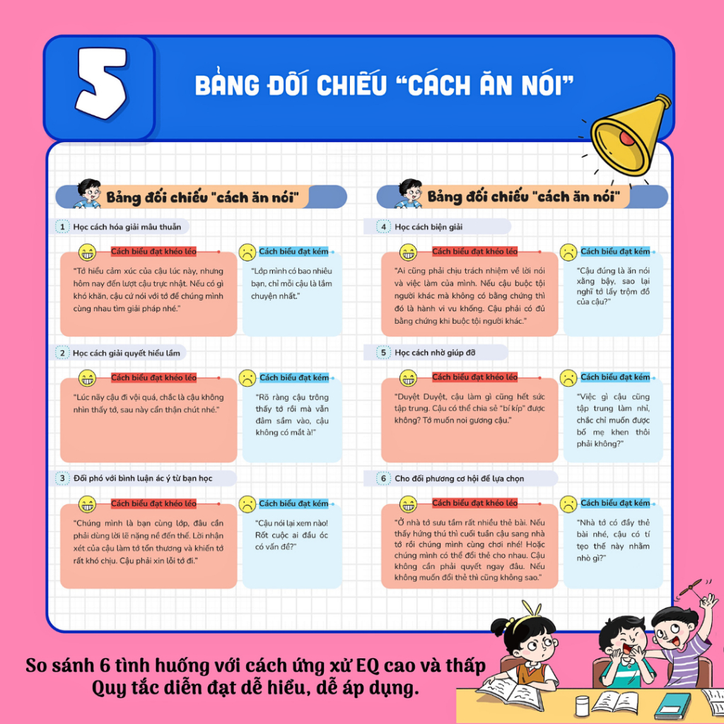 Sách - Giành Chiến Thắng Trong Giao Tiếp - Hãy Để Trẻ Dám Nói, Nói Giỏi Và Nói Thông Minh - NXB Tri Thức