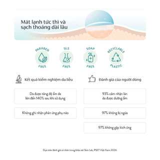 [ Quà tặng không bán ] Băng Vệ Sinh Diana Cool Fresh