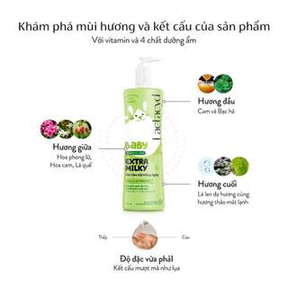 Bộ 1 Sữa Tắm Gội Trẻ Em Lactacyd Milky Size Jumbo 800ml + 1 Thực phẩm bảo vệ sức khỏe Pharmaton Energy Fizzi