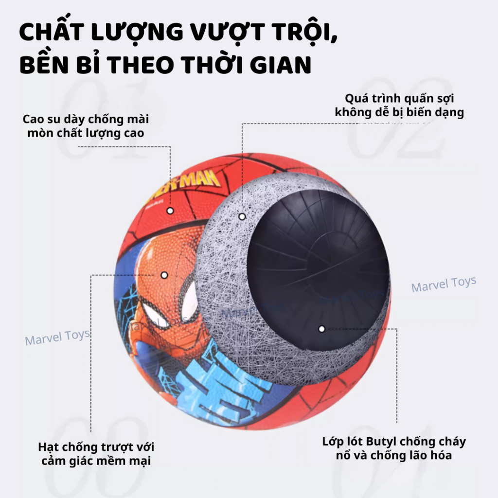 Bóng Rổ Marvel Size 5 Size 7 Chính Hãng Spider Man Captain America Disney Marvel Cho Bé Trẻ Em