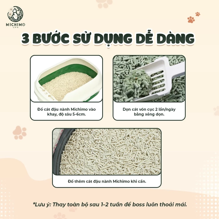Cat Litter – 6