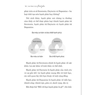 Sách - Ba Tầng Của Hạnh Phúc MCBooks