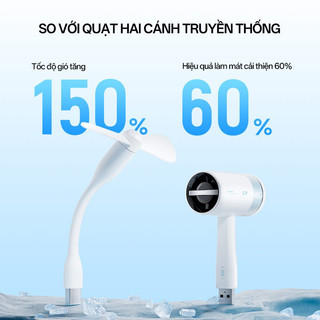 Quạt Cầm tay CUKTECH | 38.000 Vòng/ Phút |3 Chế Độ Gió |  Nhỏ Gọn | Bảo Hành 18 Tháng  BF01