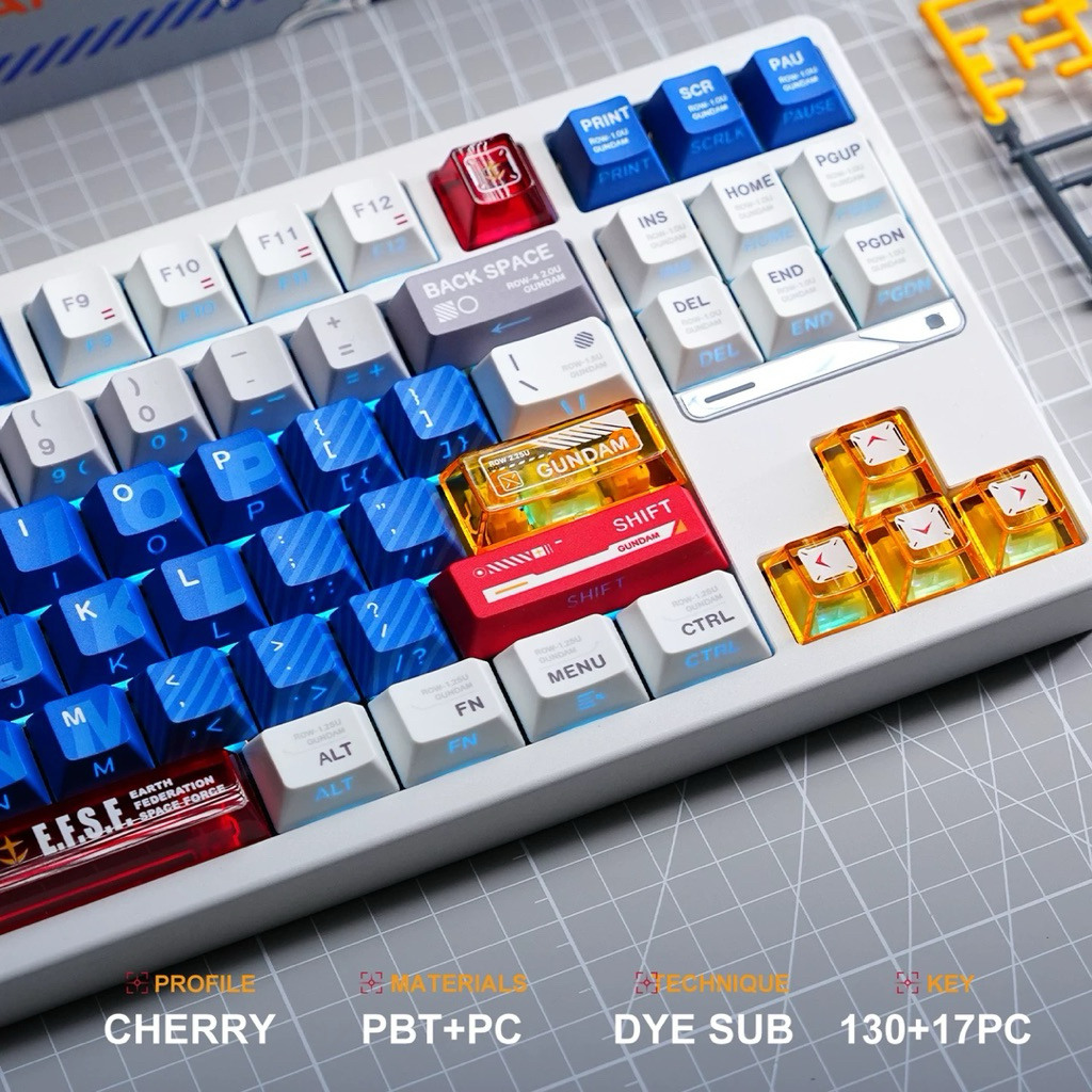 Keycap set Gundam from Titan Nation PBT+PC | BigBuy360 - bigbuy360.vn