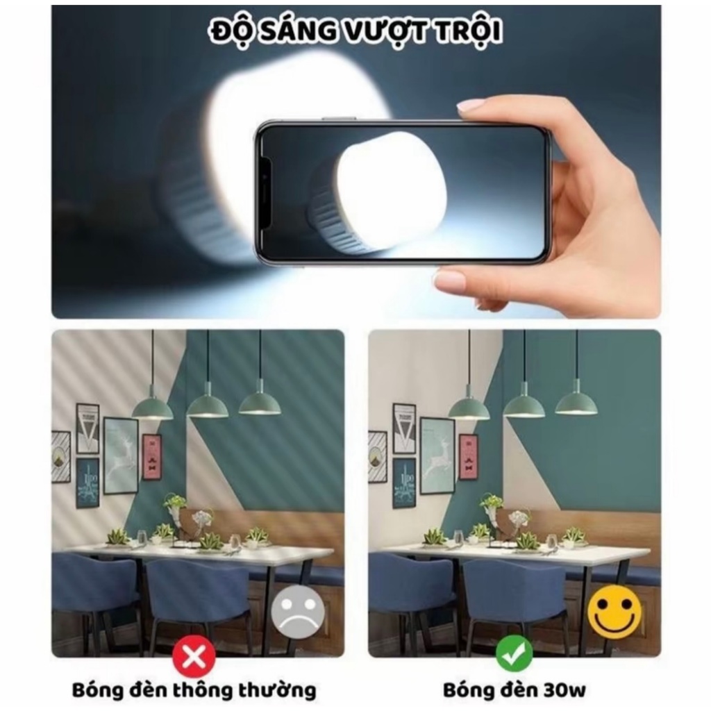 [HOT] Asaki Combo 5 Bóng Đèn Led 30W Bóng Đen Led Ánh Sáng Trắng Bảo Vệ Mắt Chống Muối Thấm Nước Tiết Kiệm Điện Chiếu Sá